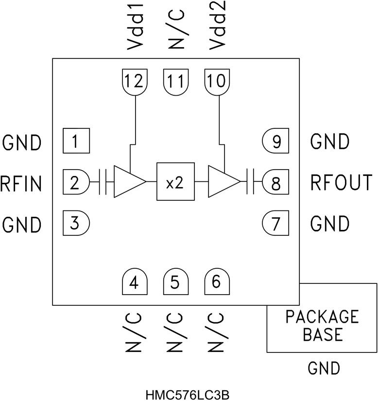 HMC576LC3Bͼһ