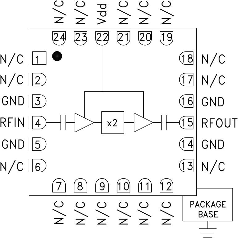 HMC577ͼһ