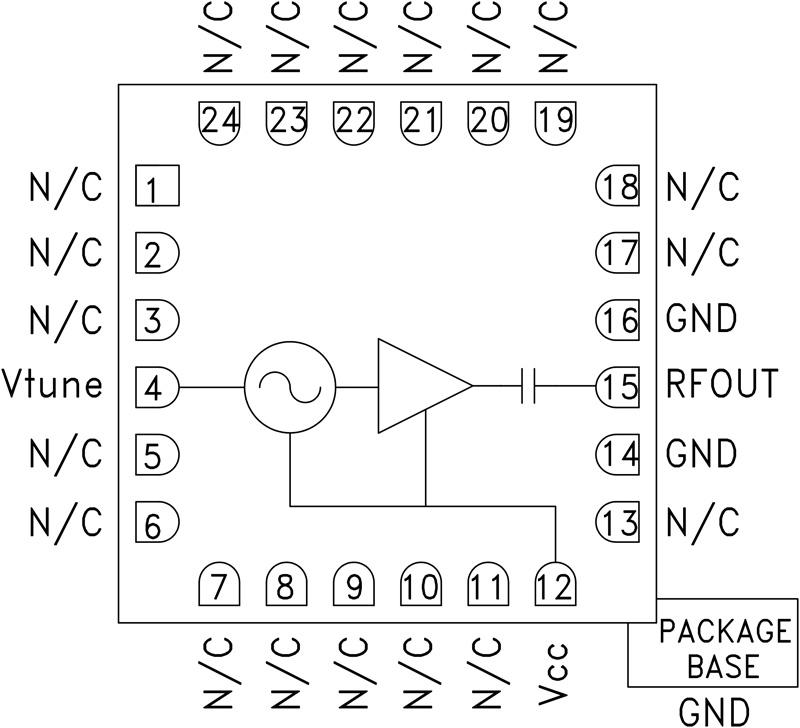 HMC586ͼһ