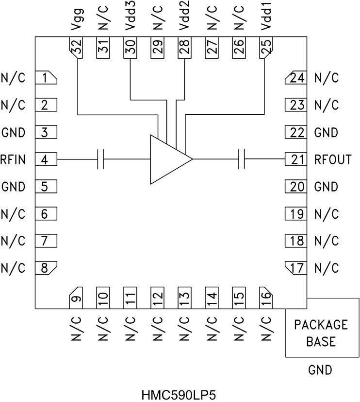 HMC590LP5ͼһ