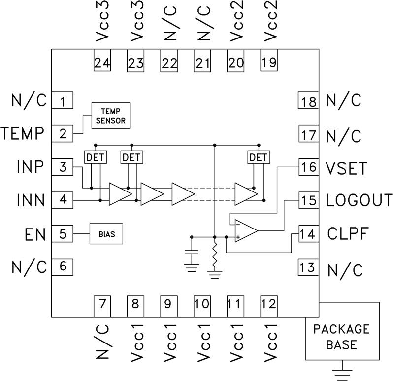 HMC602ͼһ