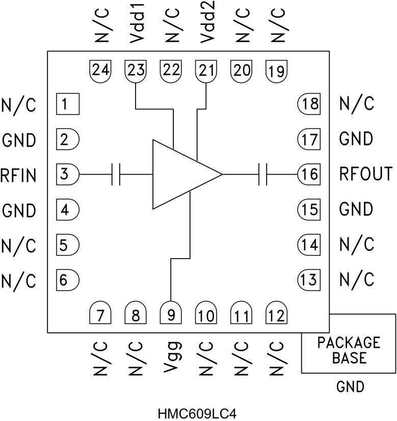 HMC609LC4ͼһ