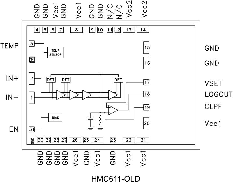 HMC611ͼ