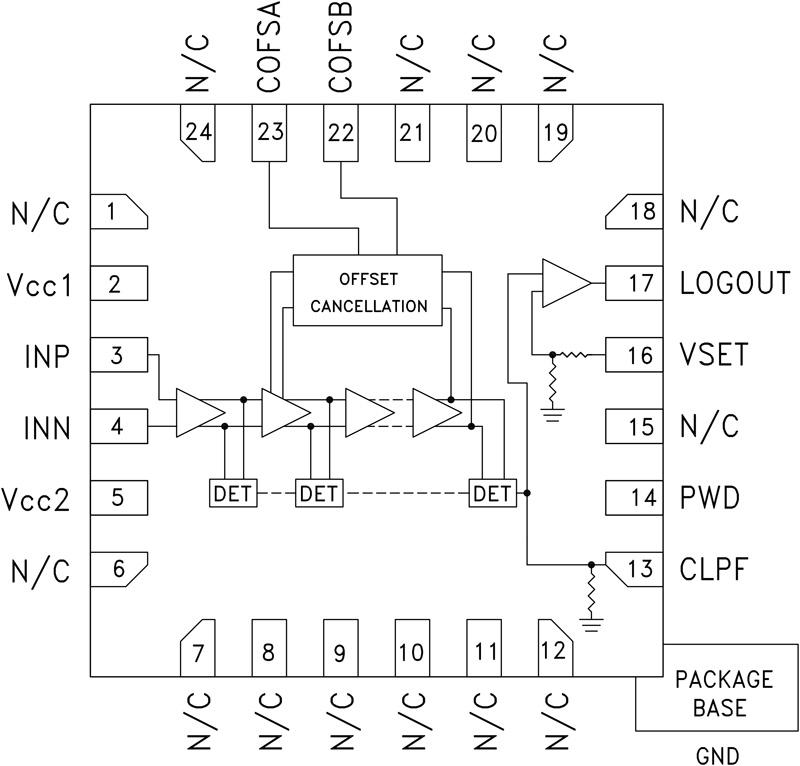 HMC612ͼһ