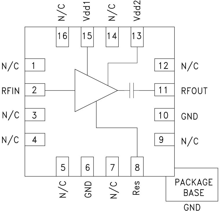 HMC618Aͼһ