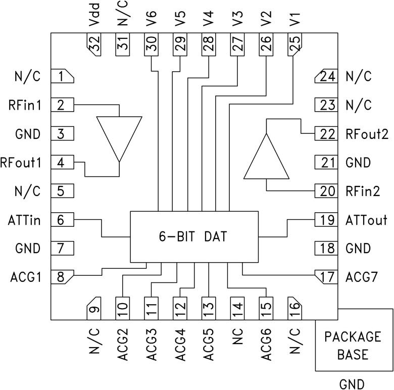 HMC626Aͼһ