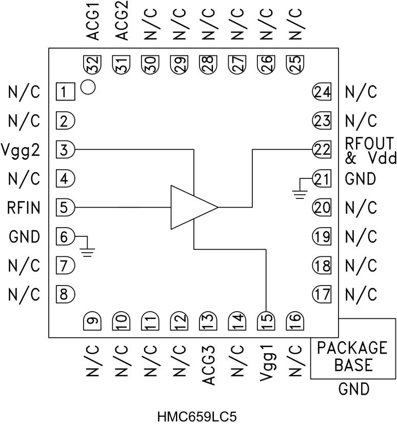 HMC659LC5ͼһ