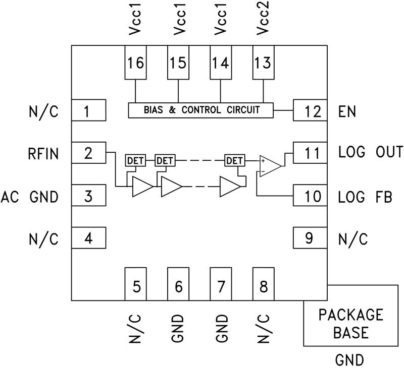 HMC662ͼһ