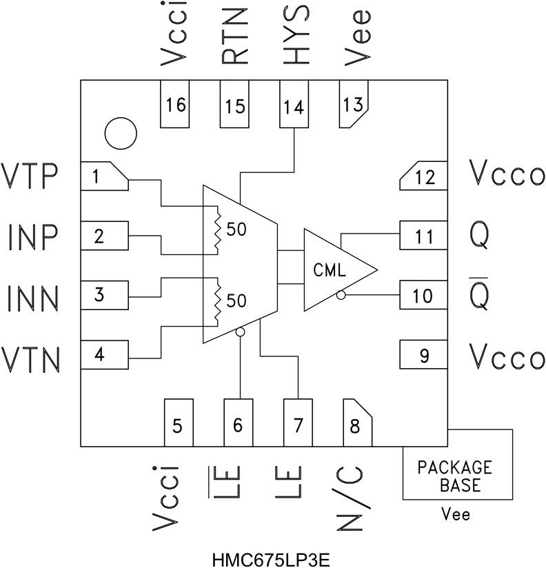 HMC675LP3Eͼһ