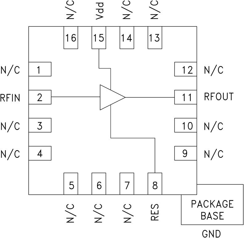 HMC715ͼһ