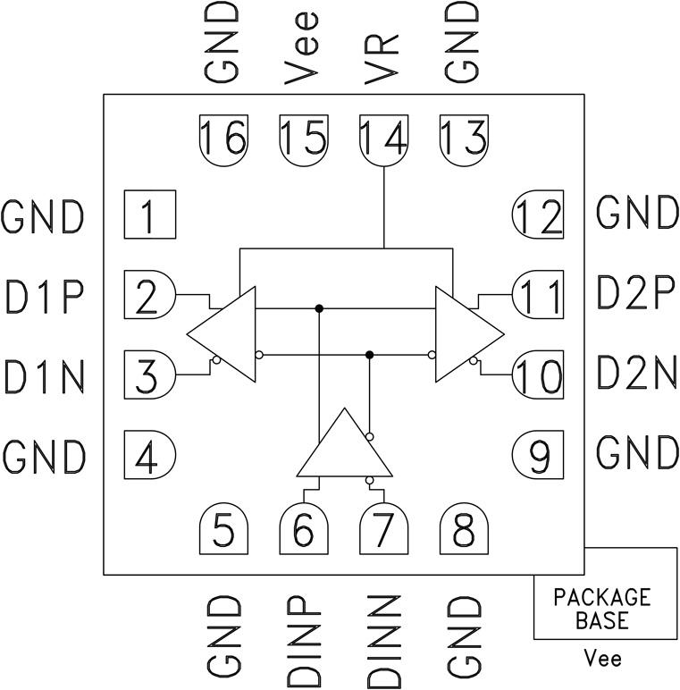 HMC720ͼһ