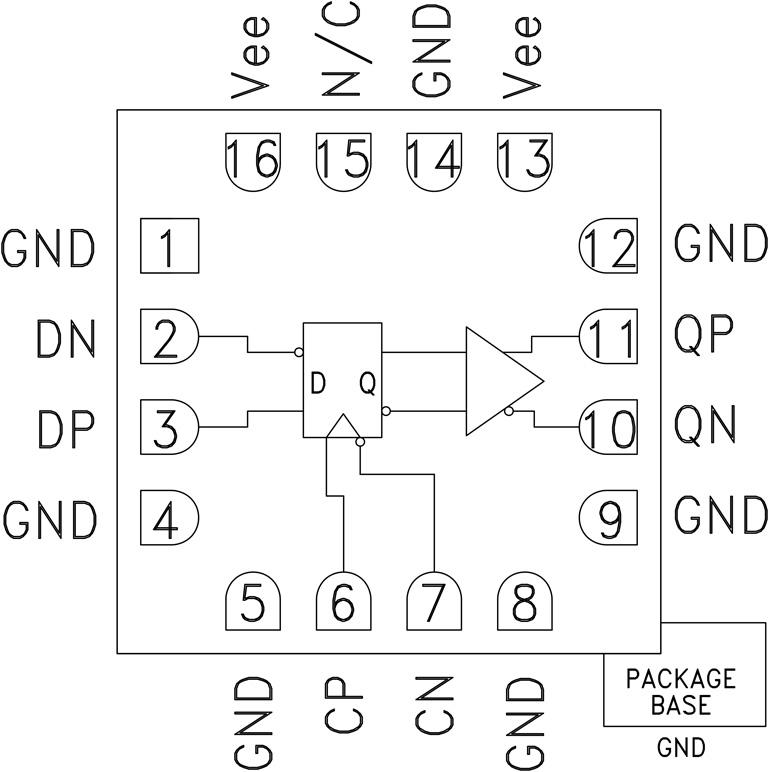 HMC727ͼһ