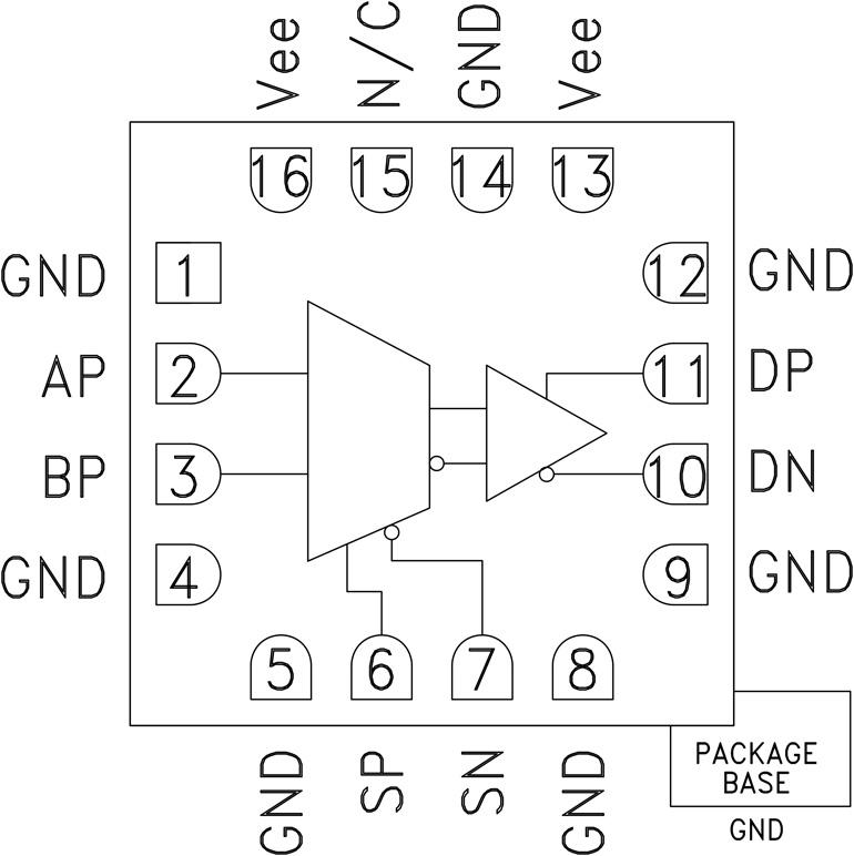 HMC728ͼһ