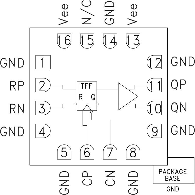 HMC729ͼһ