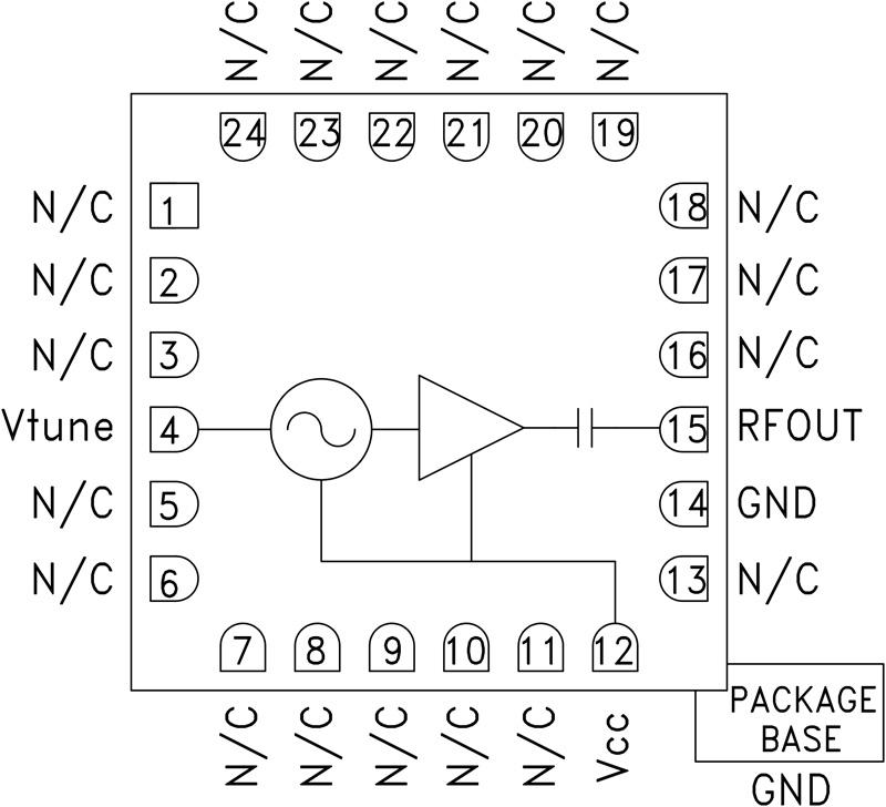 HMC732ͼһ