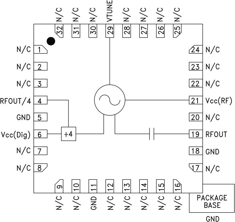 HMC735ͼһ