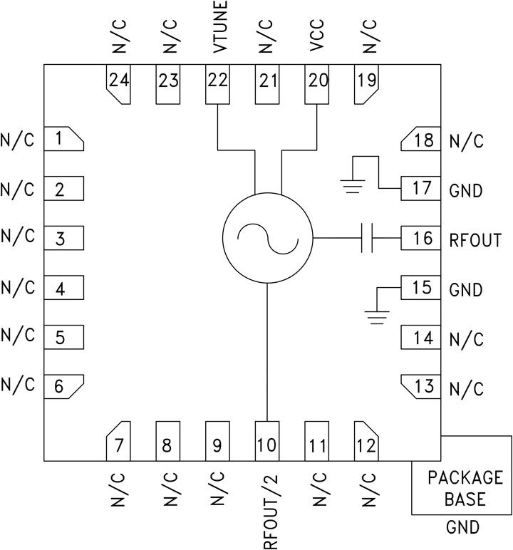 HMC736ͼһ