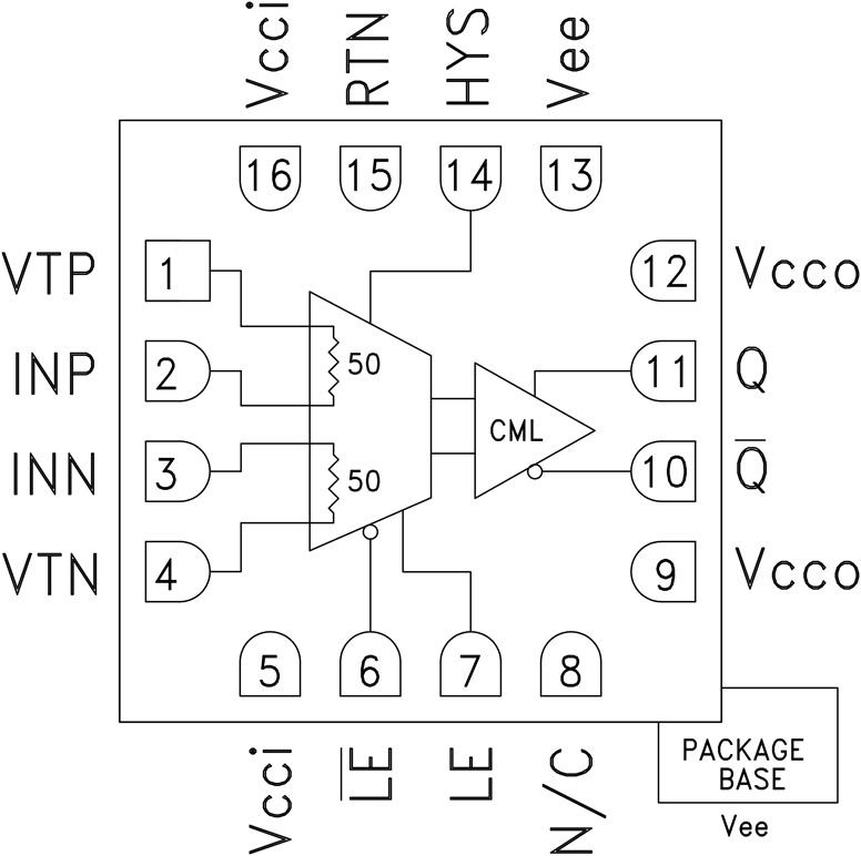 HMC745ͼһ