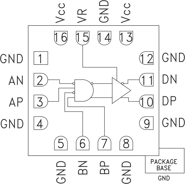 HMC746ͼһ