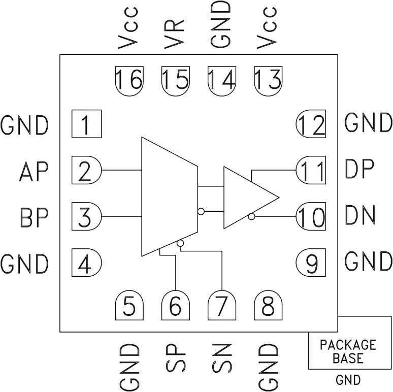 HMC748ͼһ