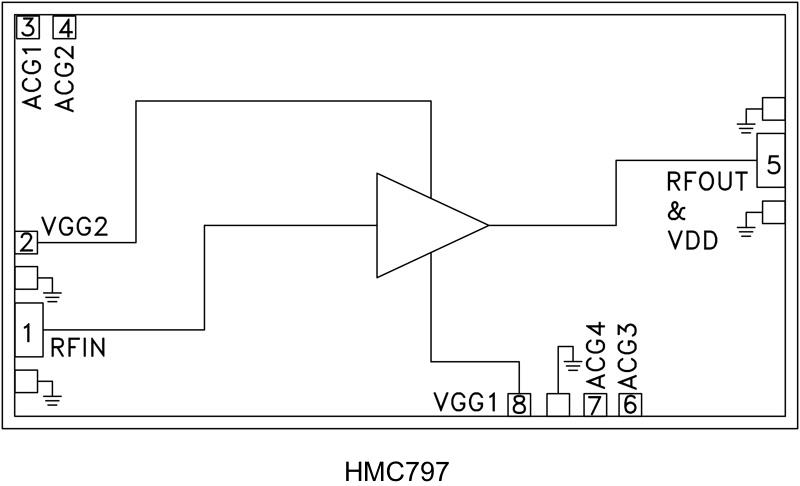 HMC797ͼһ