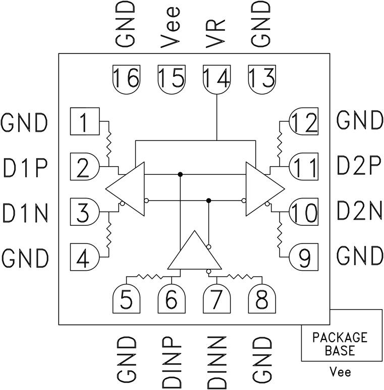 HMC850ͼһ