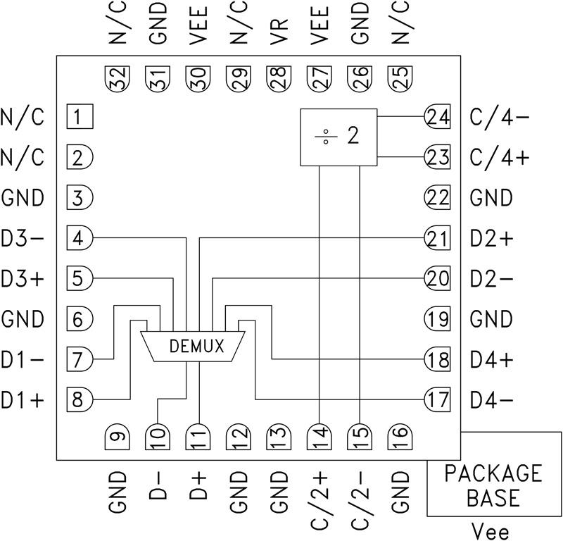 HMC855ͼһ