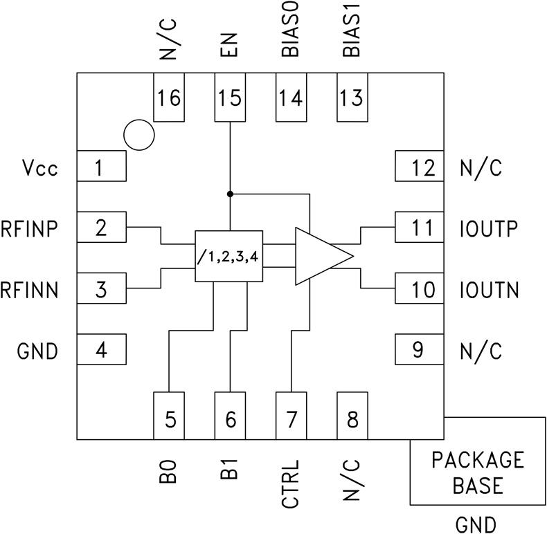 HMC905ͼһ