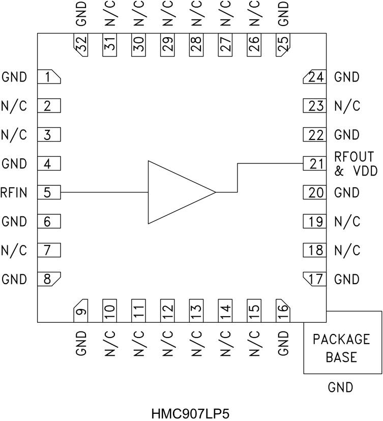 HMC907ͼ