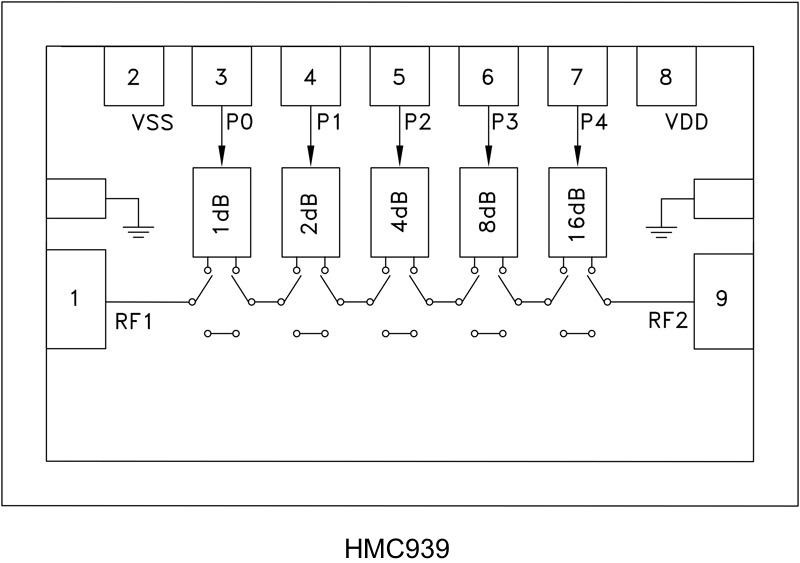 HMC939ͼһ