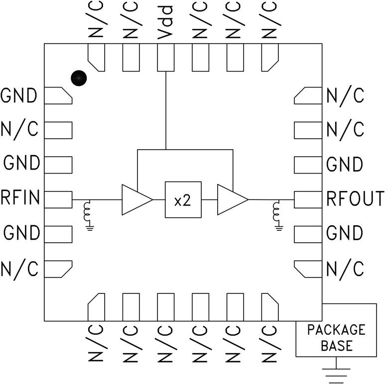 HMC942ͼһ