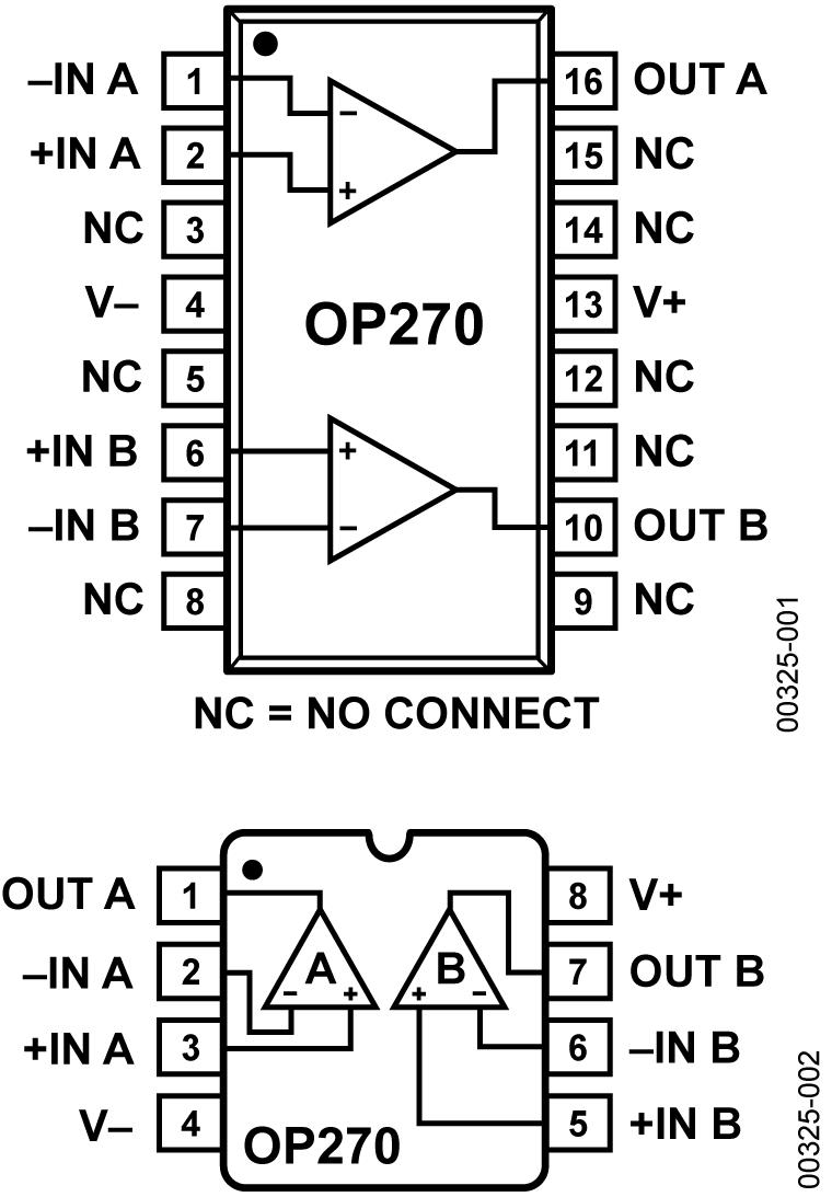 OP270ͼһ