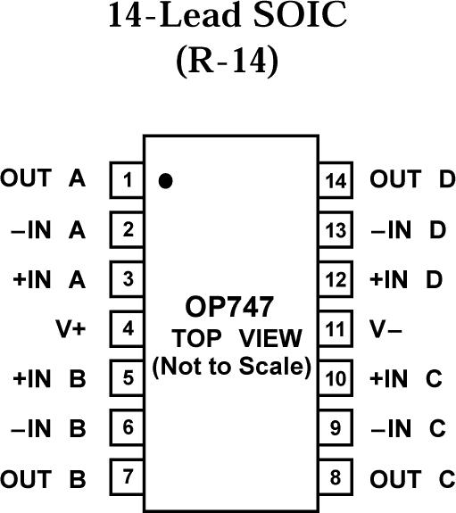 OP747ͼһ