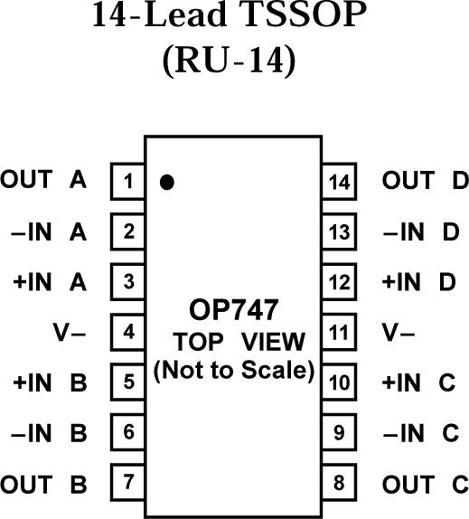 OP747ͼ