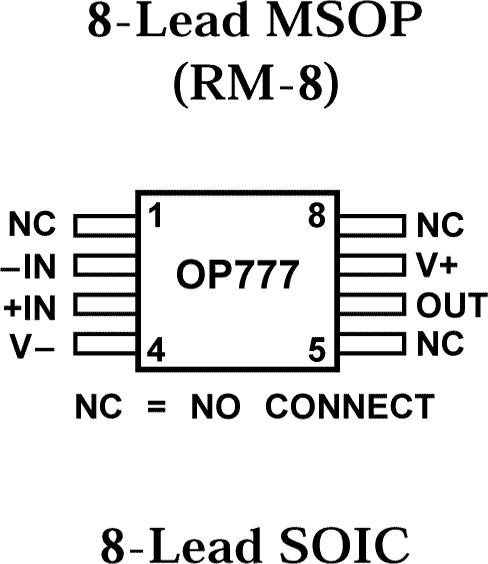 OP777ͼһ