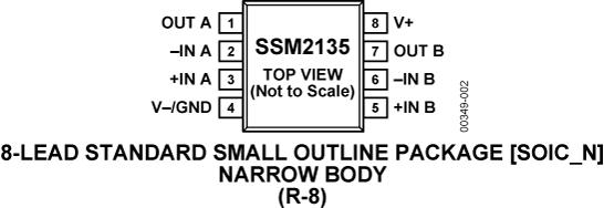 SSM2135ͼ