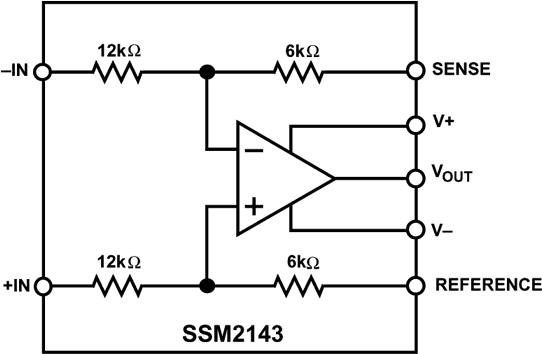 SSM2143ͼһ