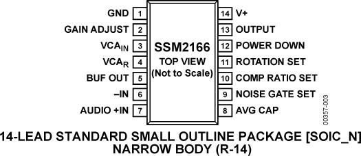 SSM2166ͼ