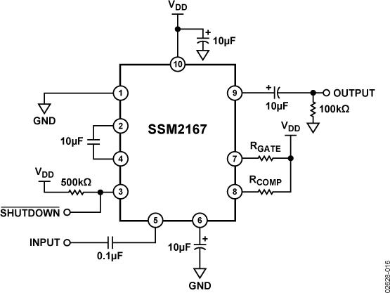 SSM2167ͼ