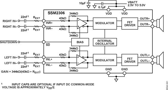 SSM2306ͼһ