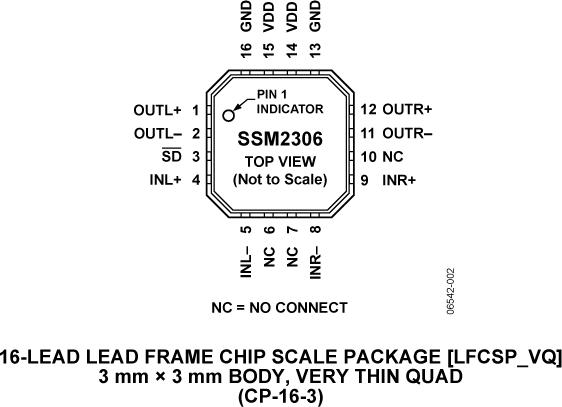 SSM2306ͼ