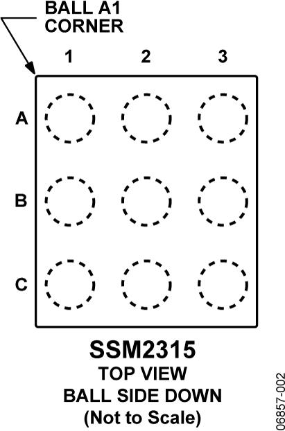 SSM2315ͼ