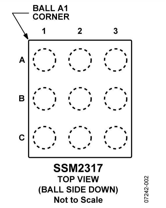 SSM2317ͼ