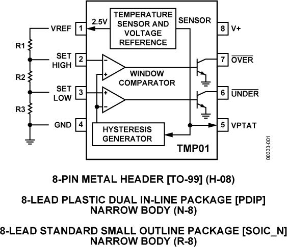 TMP01ͼ